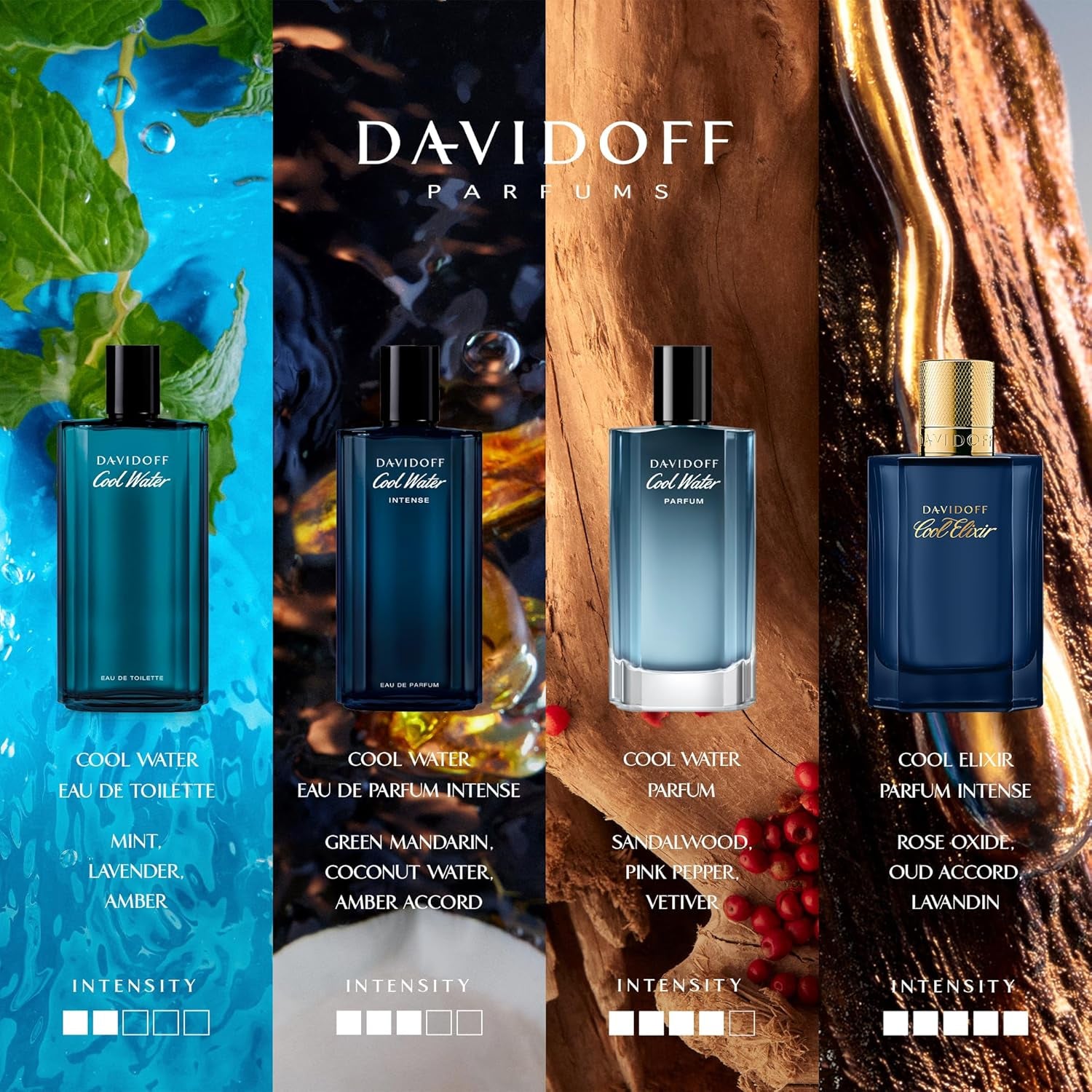 Cool Water Eau De Toilette – Aromatic Men'S Cologne – with Notes of Coriander, Mint, Lavender & Amber – Long Lasting Fragrance
